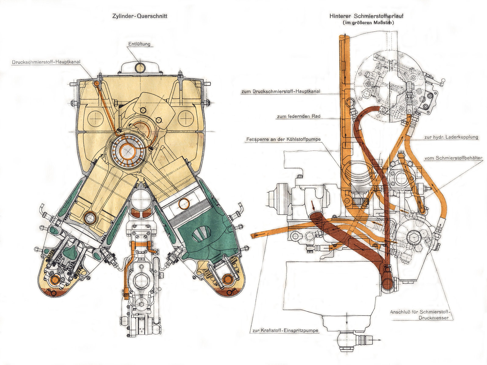 Mercedes Benz DB 601 3